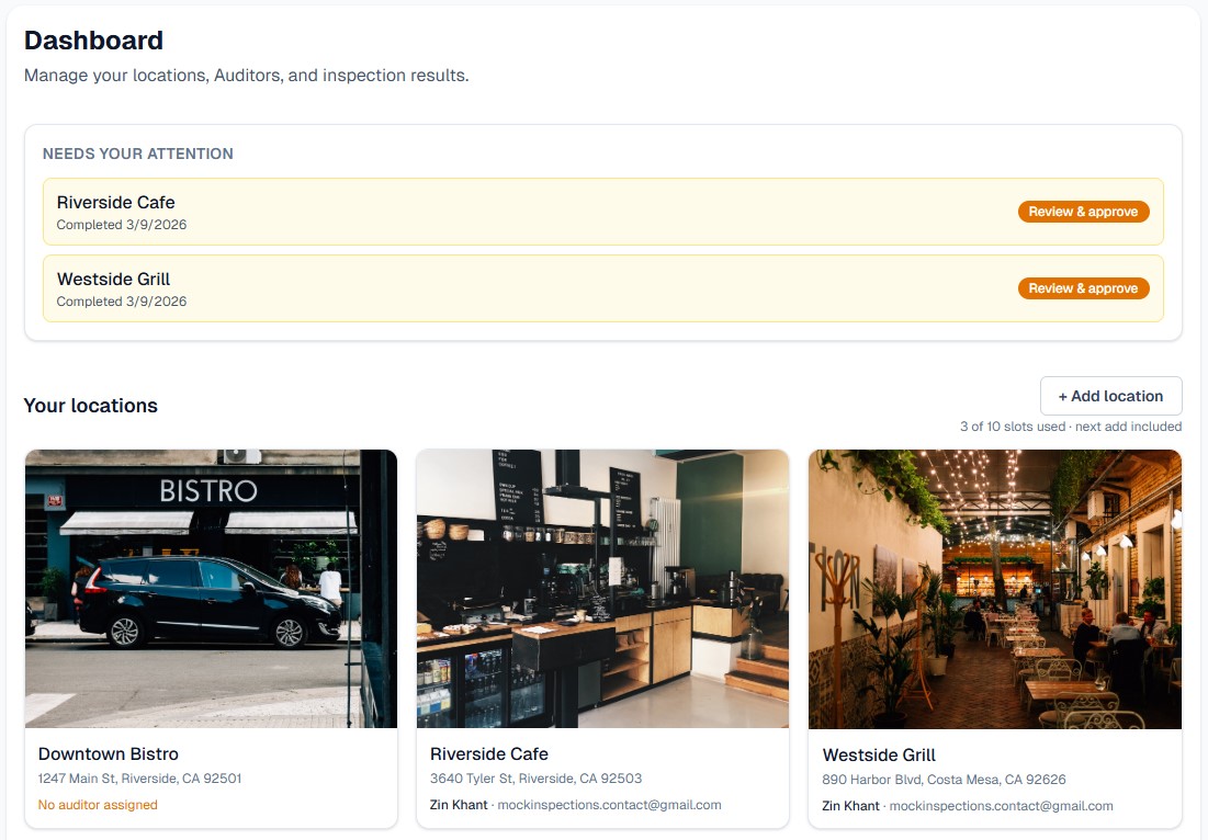 Dashboard view showing locations and audit status